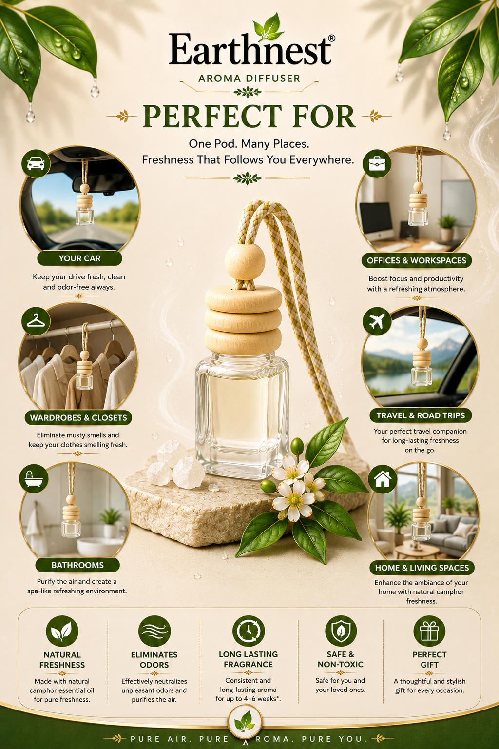 Earthnest Camphor refresh Hanging Pod Aroma Diffuser – Premium Long Lasting Car Perfume & Air Freshener (10ml) - Image 4