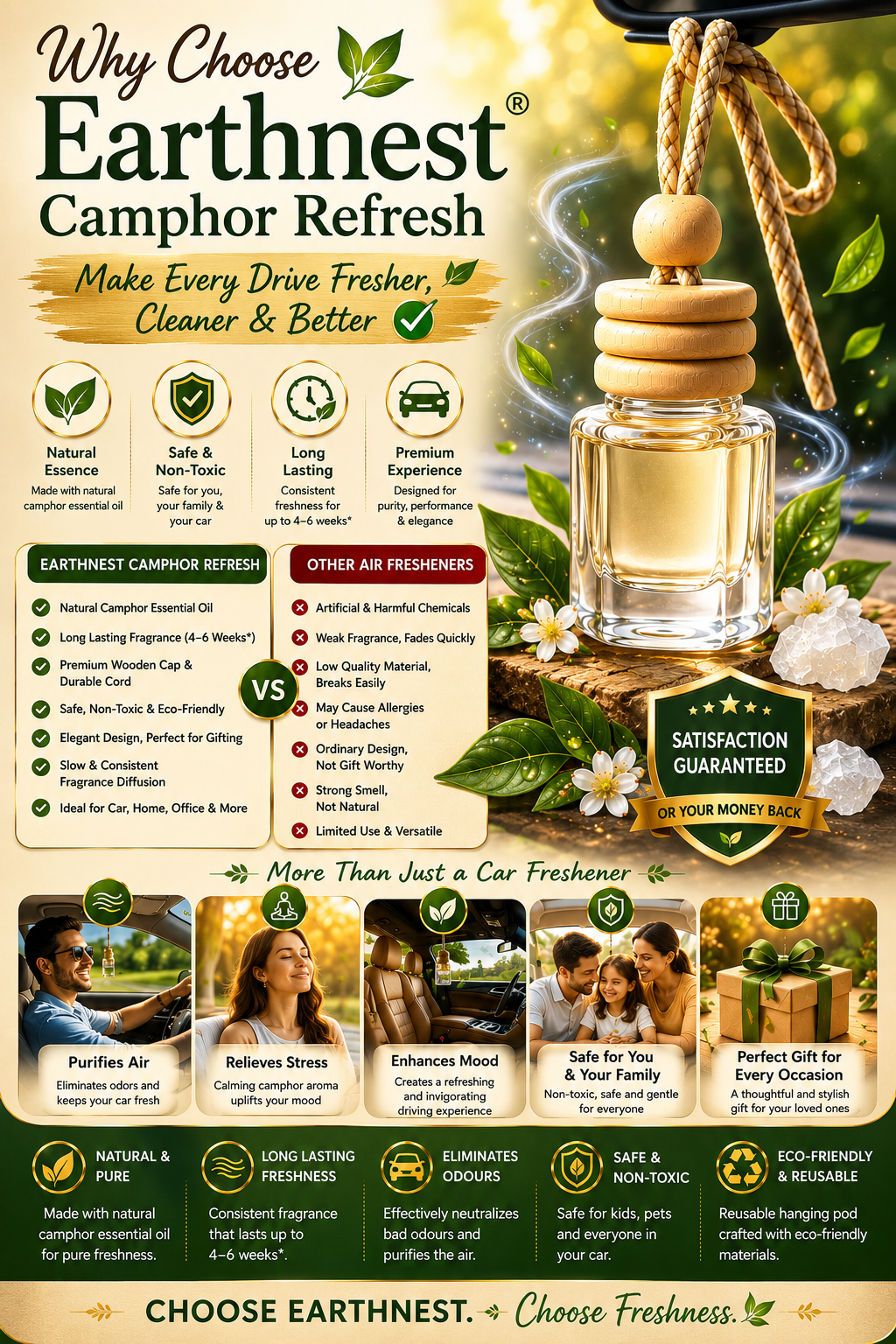 Earthnest Camphor refresh Hanging Pod Aroma Diffuser – Premium Long Lasting Car Perfume & Air Freshener (10ml) - Image 5