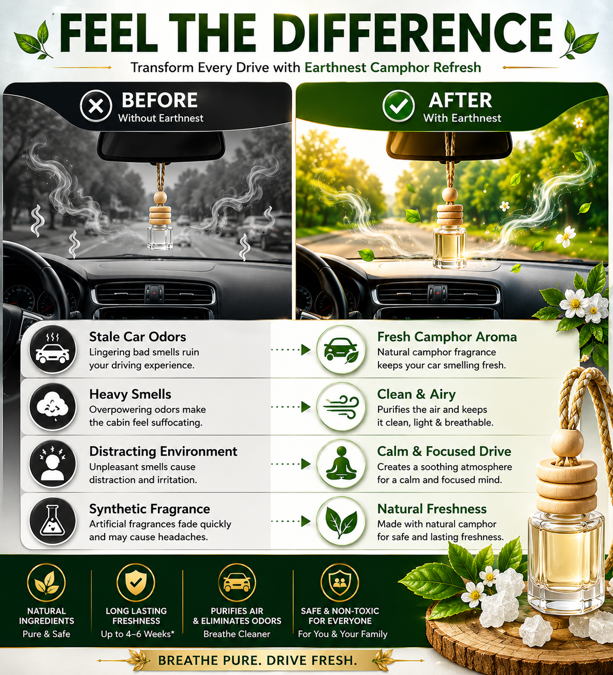 Earthnest Camphor refresh Hanging Pod Aroma Diffuser – Premium Long Lasting Car Perfume & Air Freshener (10ml) - Image 6